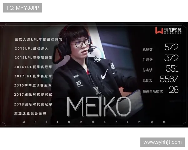 Meiko辅助:定位新版本实力辅助妖艳风采 Meiko辅助:定位新版本实力辅助妖艳风采
