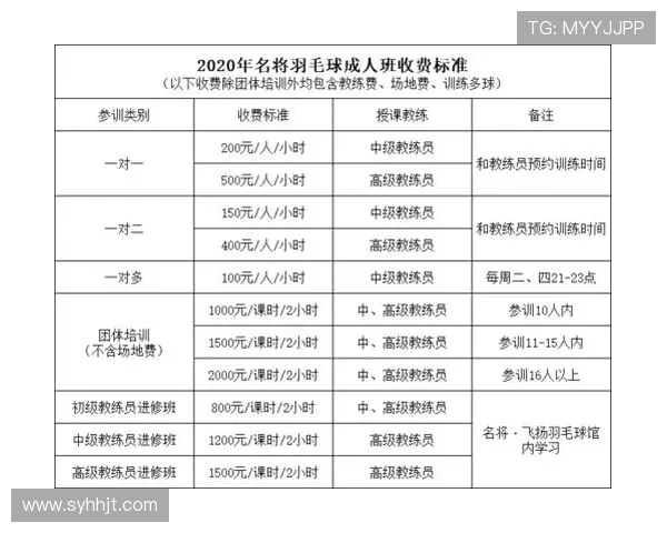 专访羽毛球名将刘军揭秘成功背后的心路历程与训练秘诀