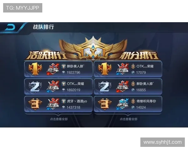 最新王者荣耀战队排名揭晓LNG强势领跑TOP10榜单分析