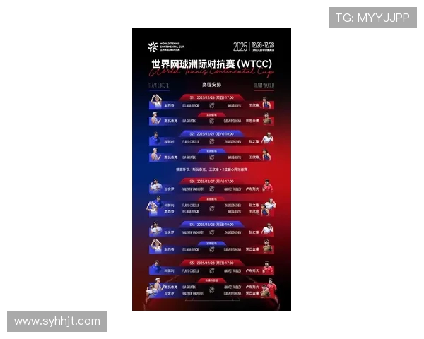 深圳网球队在钻石联赛中以56分稳居积分榜首位展现强劲实力