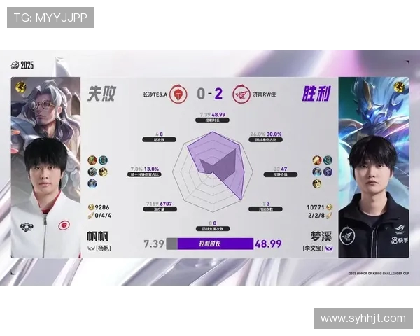 王者荣耀技术排行榜揭晓TES战队荣登第四名引发热议