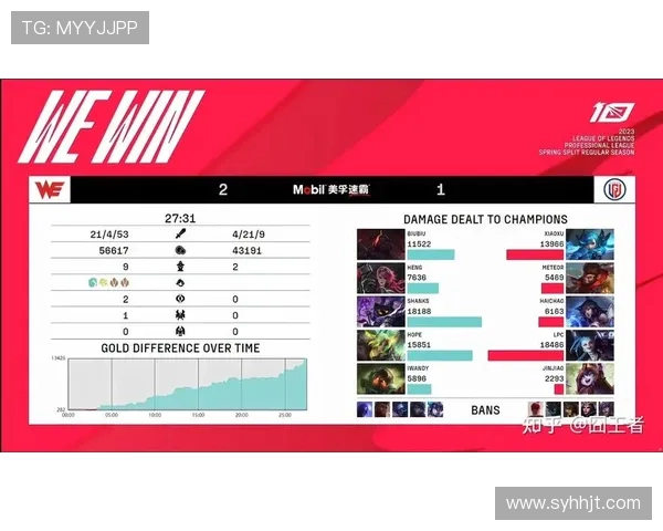 英雄联盟最新状态排行榜揭晓TES战队强势跻身第七名引发热议