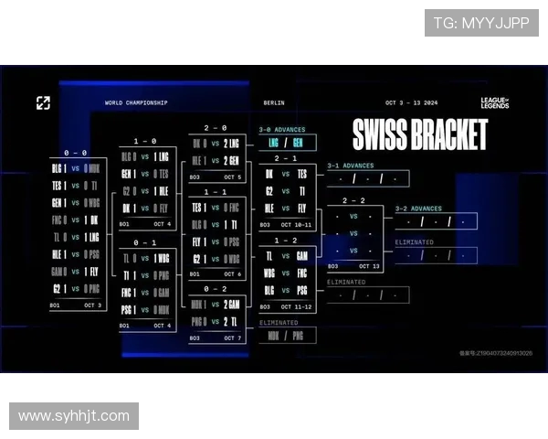 赛后分析：BLG与V5对决中个人能力的深度剖析与比较