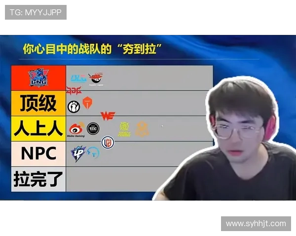 BLG战队奋勇前行目标明确 如何在LPL赛季中重回巅峰并挑战世界顶级强队