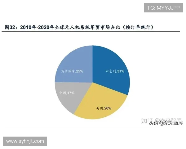 LCS季前赛全面解析聚焦赛区格局变化与新赛季潜在竞争走势