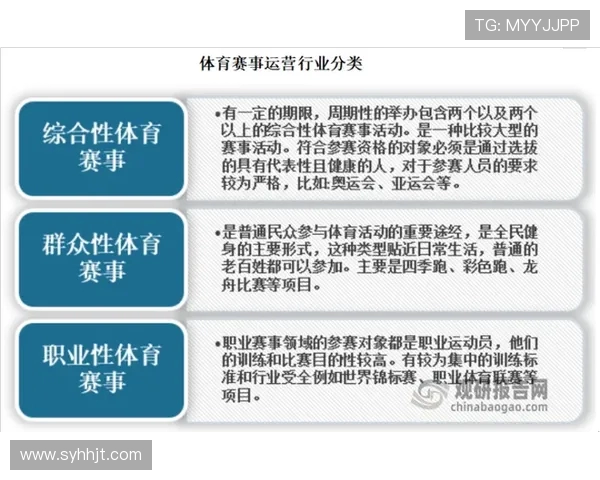 探索全球体育发展的趋势与挑战：从竞技到全民健身的多元化路径分析