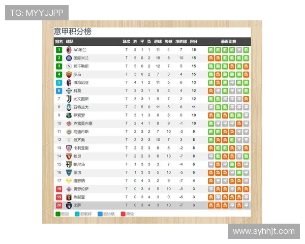 AC米兰与里尔的对决结果揭晓谁能在这场较量中笑到最后 AC米兰与里尔的对决结果揭晓谁能在这场较量中笑到最后